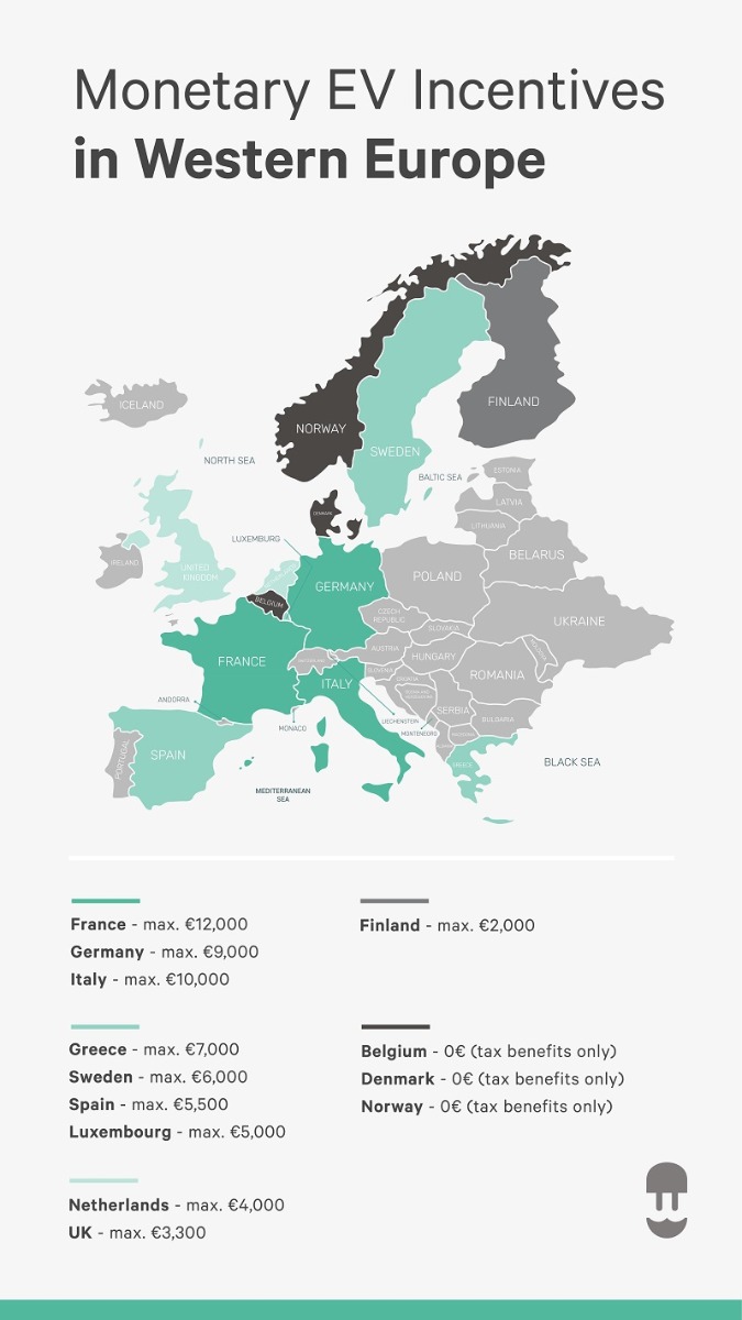 europe incitation-infographie carte 2020 Neweyea 
